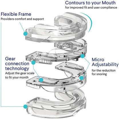 Beguz™ 3-in-1 Sleep Solution – Stop Snoring & Enjoy Deep, Peaceful Sleep